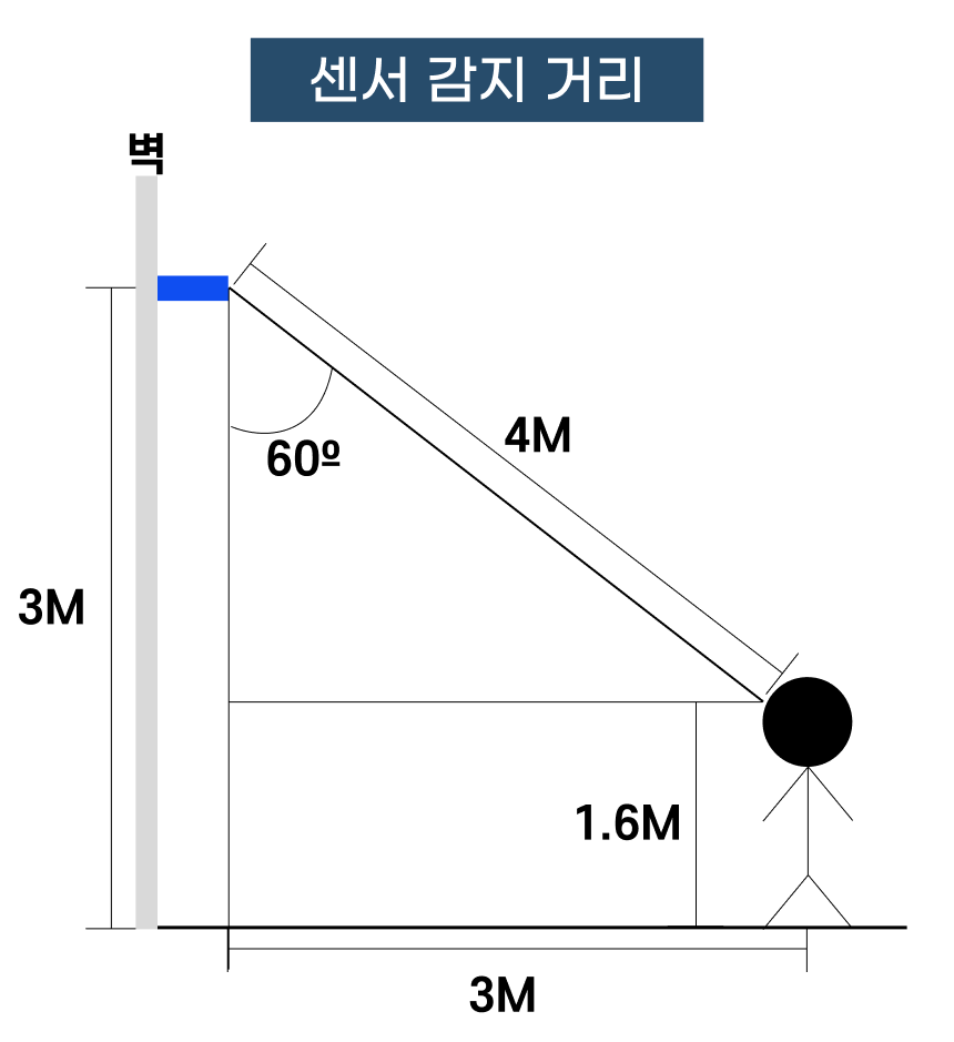 상세설명 이미지_05.png